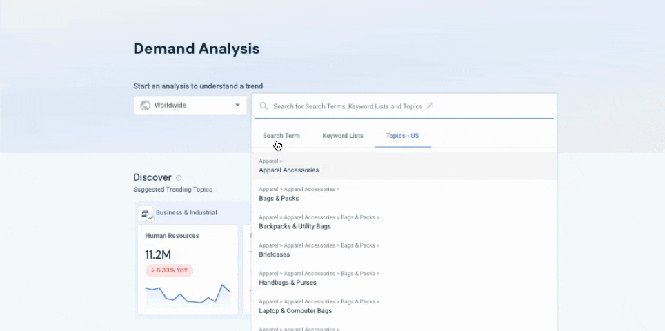 demand analysis