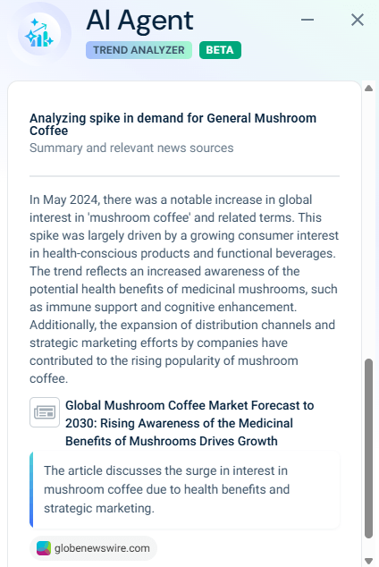 AI Trend Analyzer contextualizes demand surges