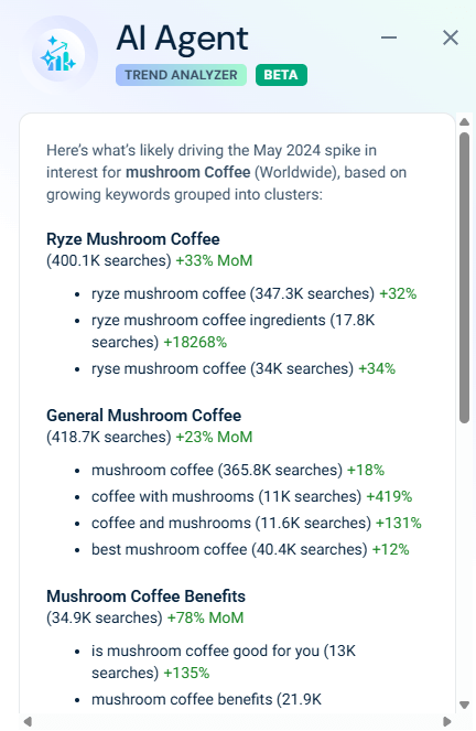 demand clusters