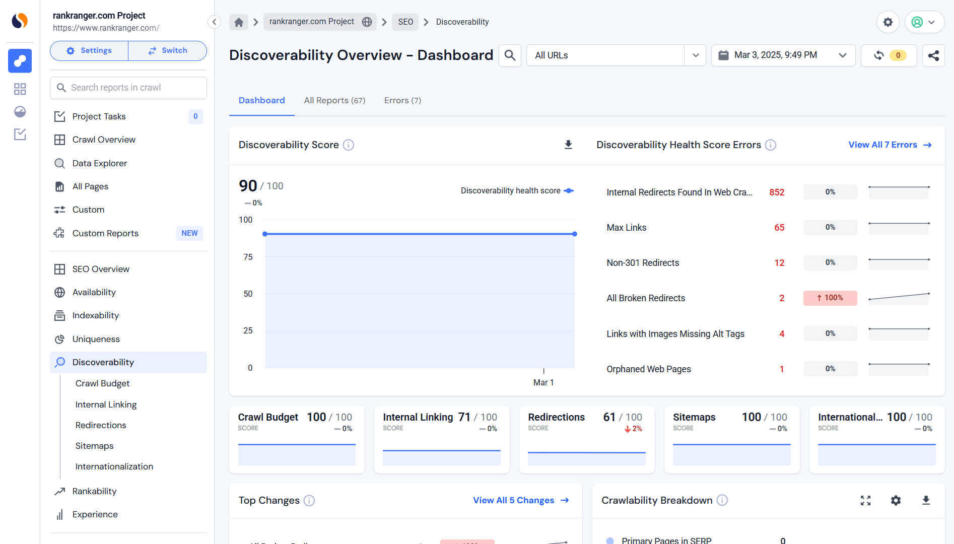 Discoverability section