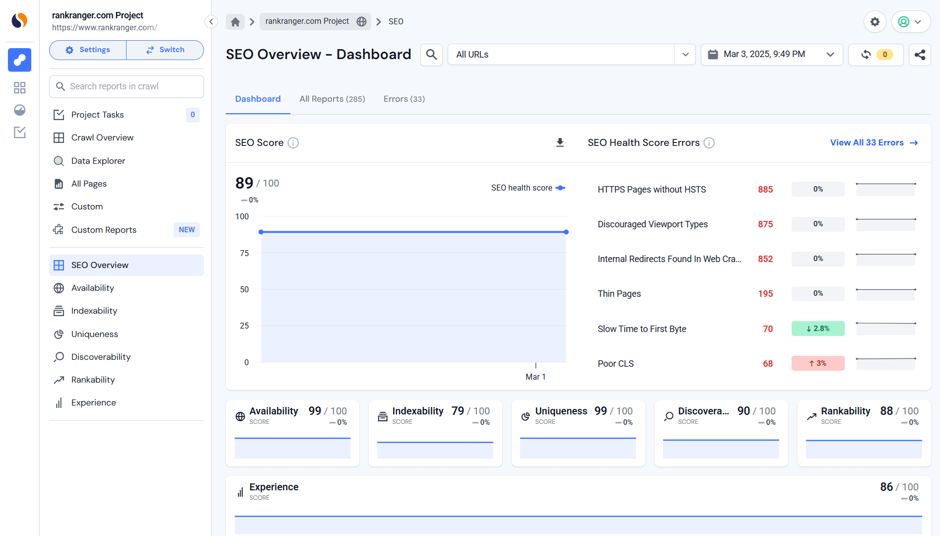 what to check with the Site Audit tool