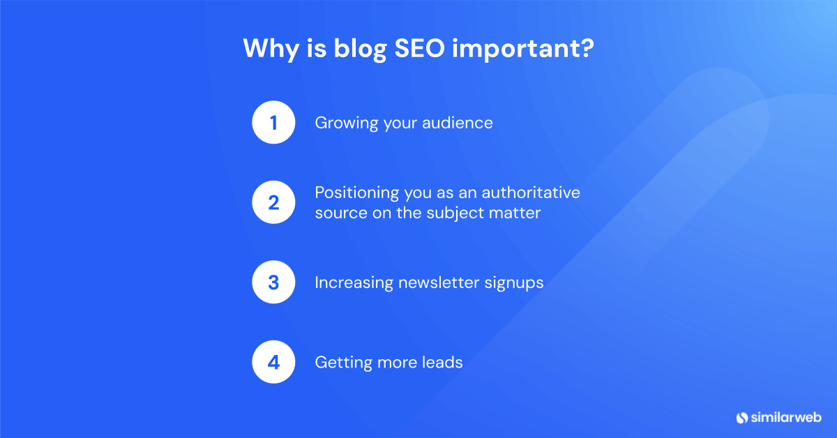 Why is blog SEO important?