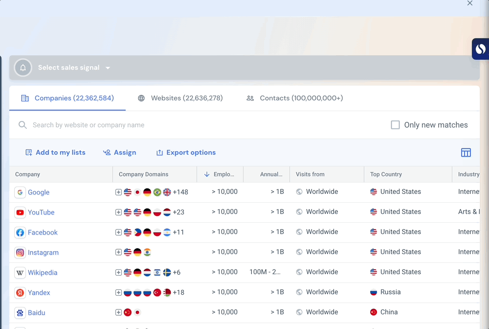 sales signals gif