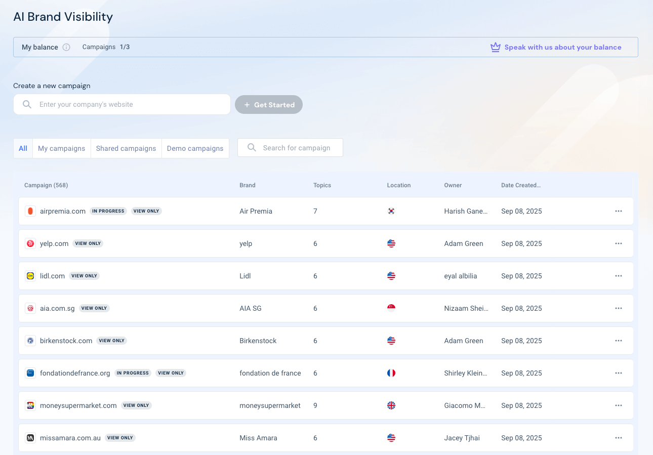 ai brand visibility