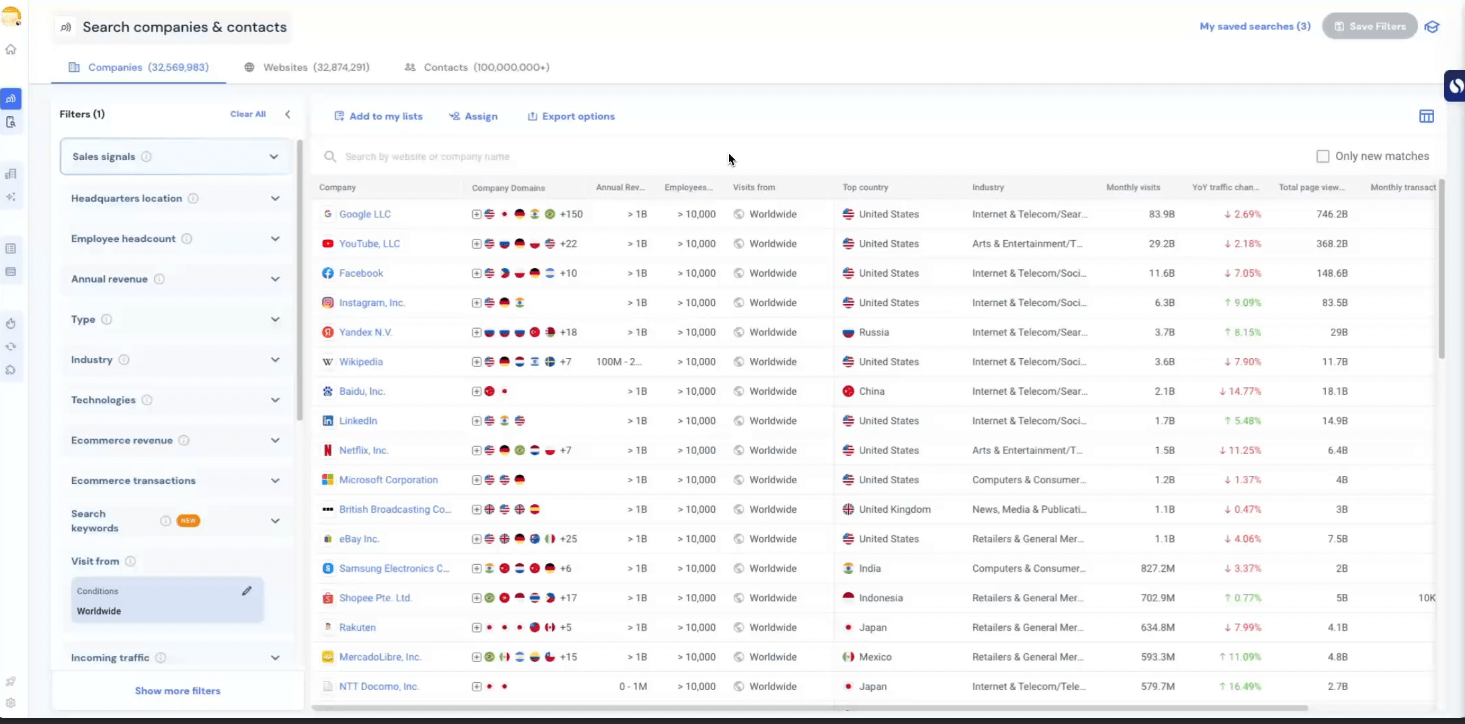 company page
