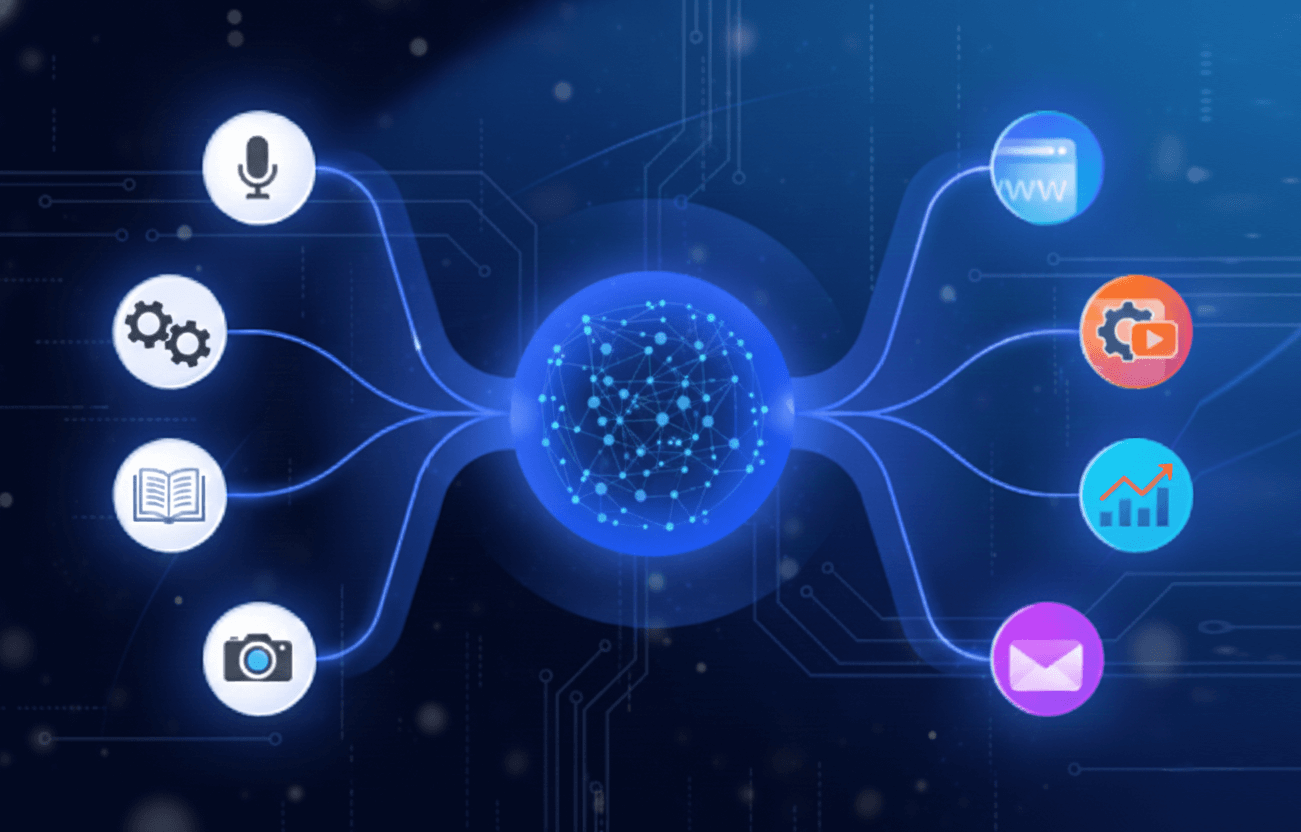 agentic workflows