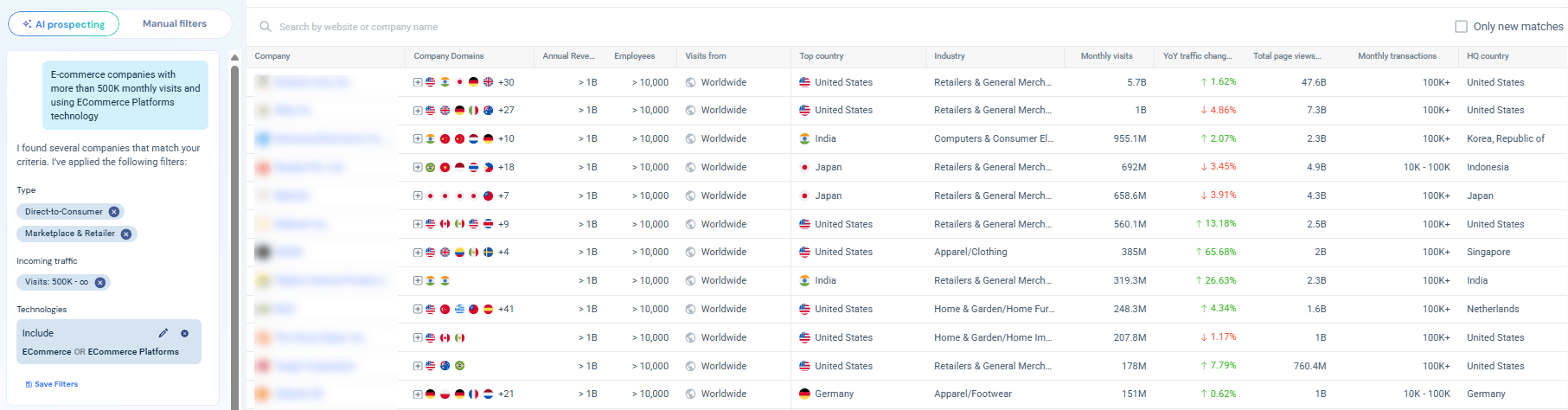 Similarweb AI Prospecting Agent