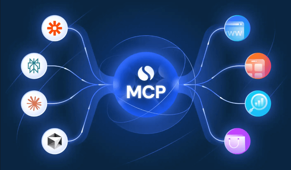 Mcp