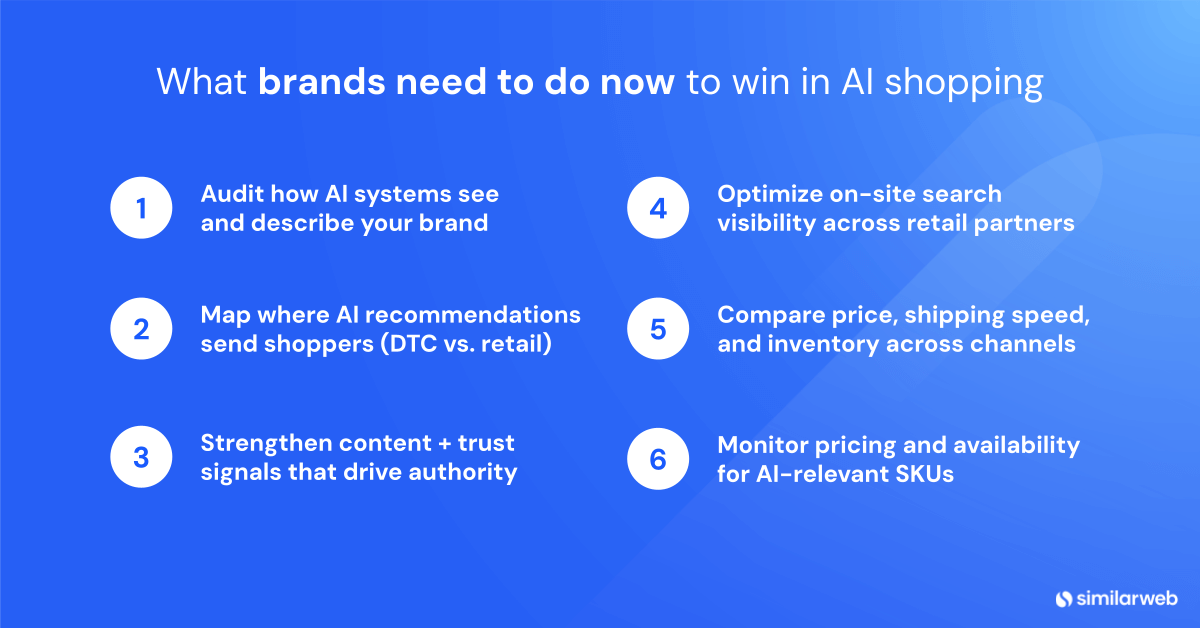 What Brands need to do to win in AI shopping