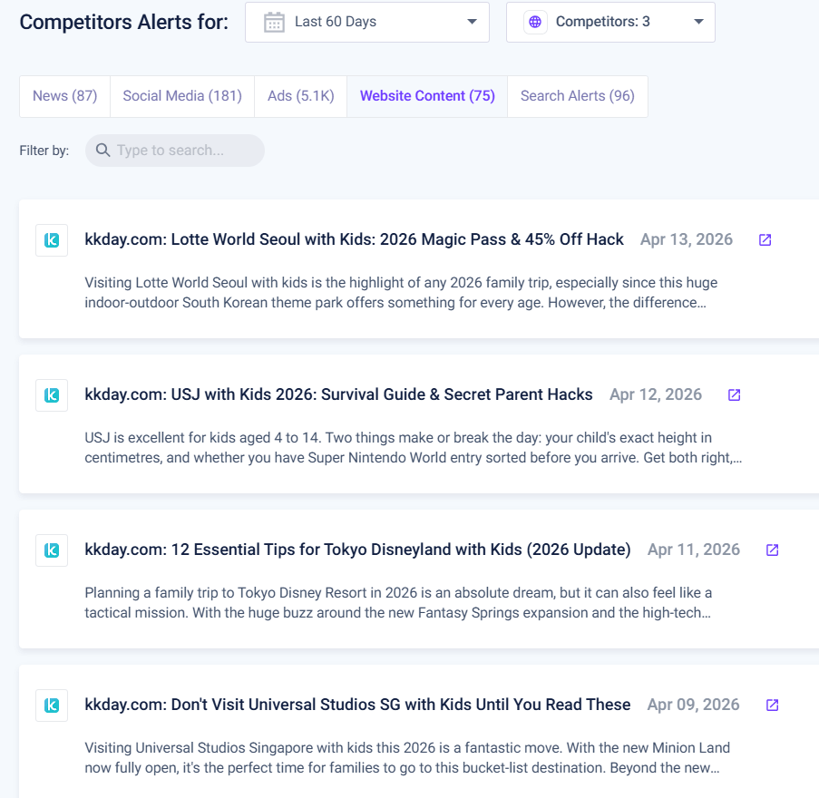 Alerts for new website content at competitors
