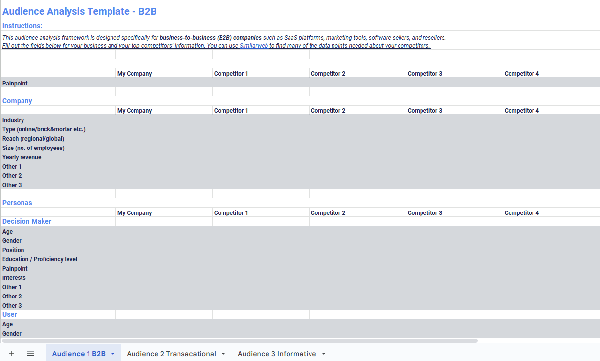 Audience analysis template