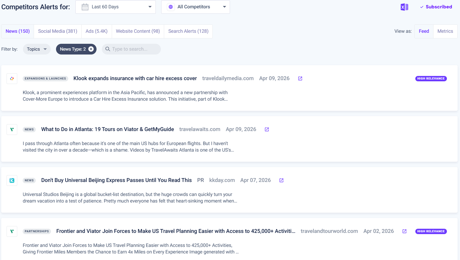 Competitor news alerts