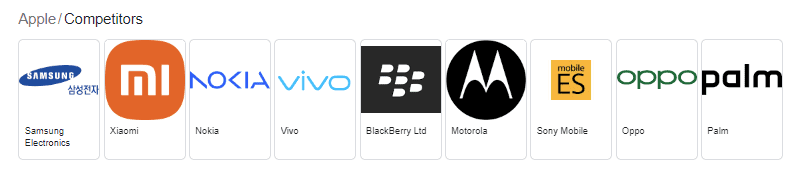 Google feature showing competitors