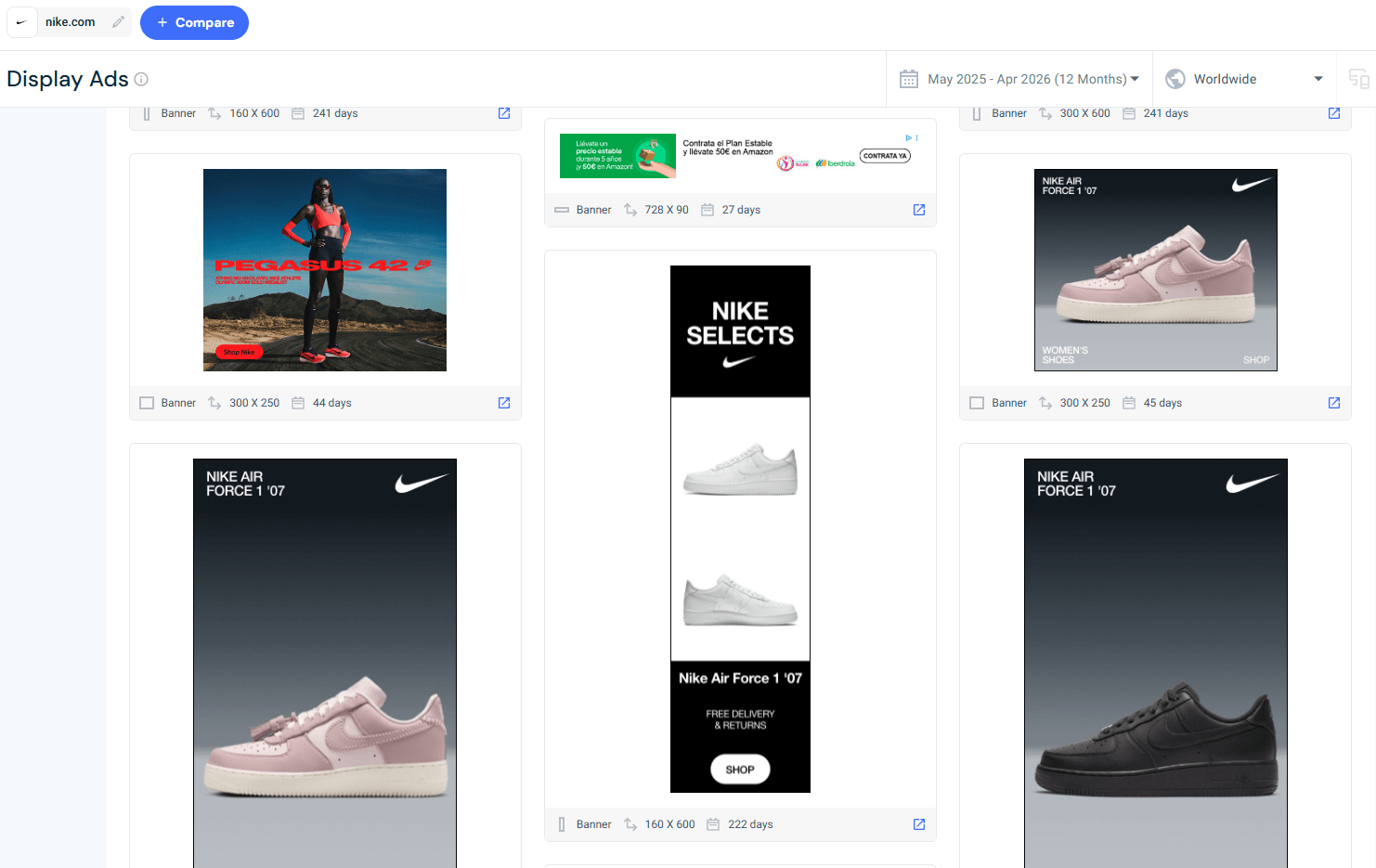 Ad intelligence -Nike Creatives