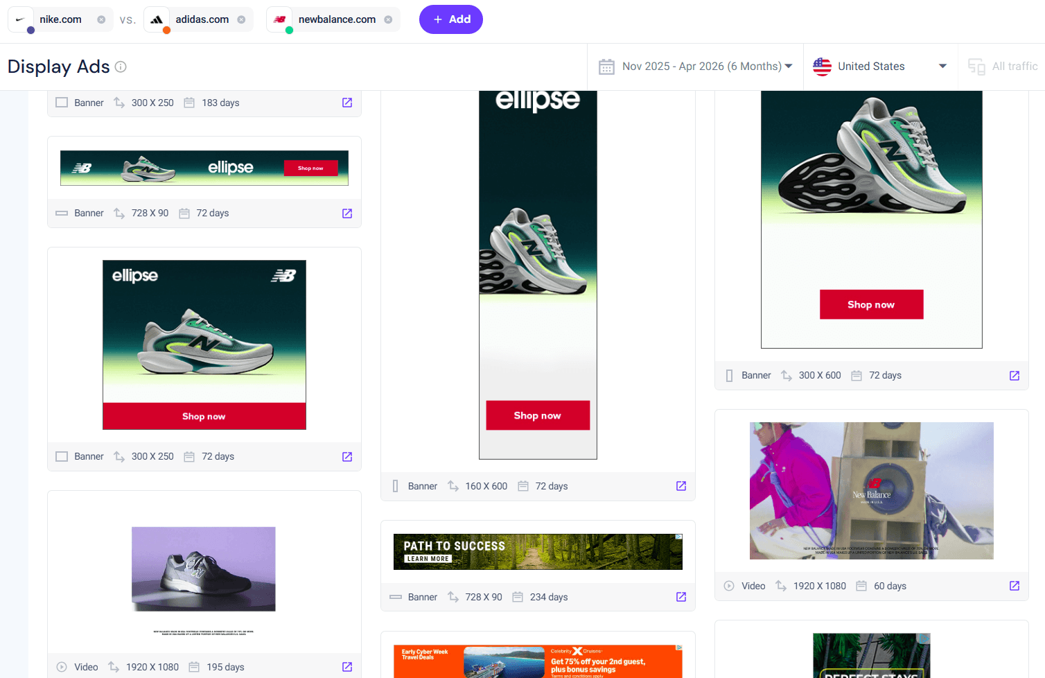 Display Ads creatives view, Nike vs. Adidas vs. New Balance