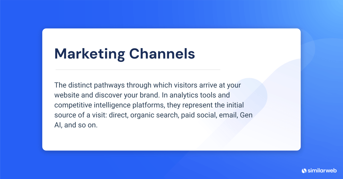 marketing channels definition