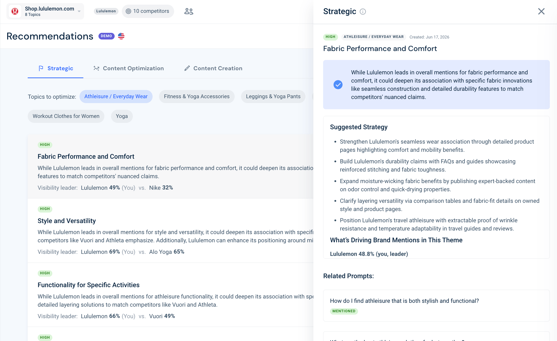 AI Recommendations Hub