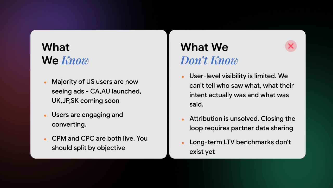 What we know and what we don't