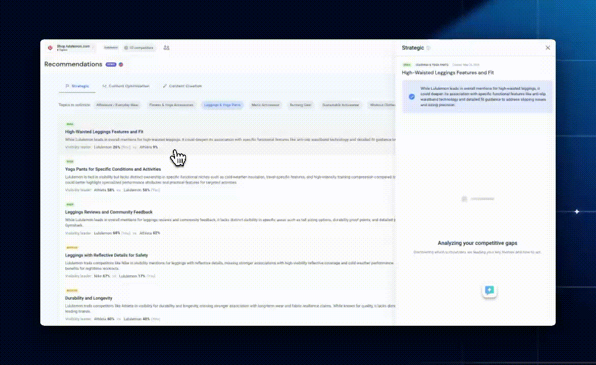 Recommendations Hub demo