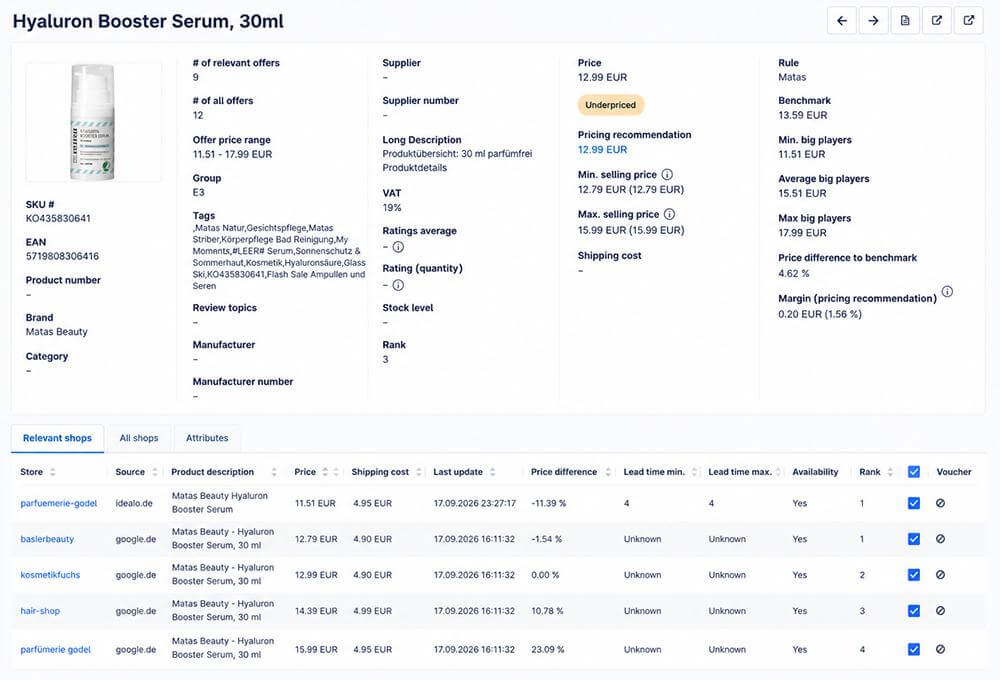 Similarweb digital shelf analytics data, price intelligence benchmarking view