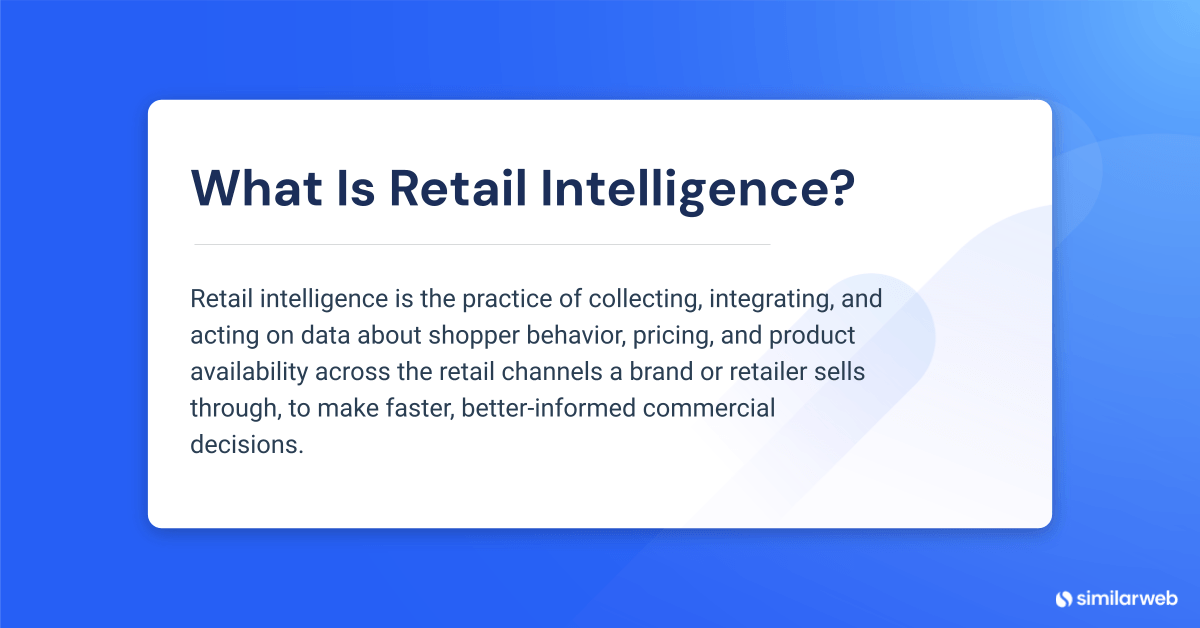 What is Retail intelligence - Definition