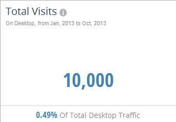 2013DisplayAds