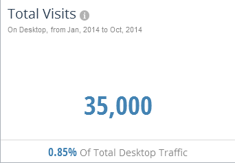 2014DisplayAds
