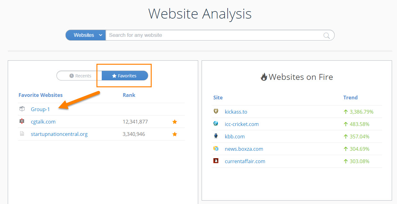 custom-websites-post