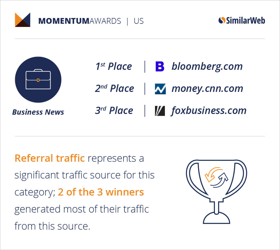 Business-News-US