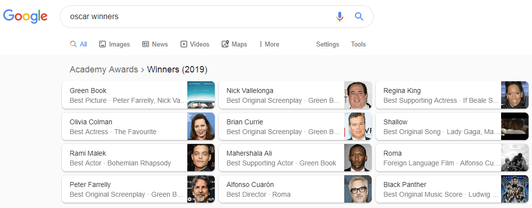 recherches sans clic des lauréats des Oscars