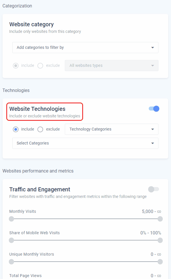 website technologies