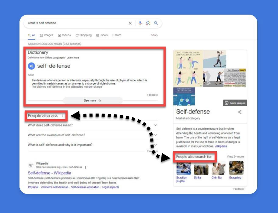 Google search results for the beginning of a search journey