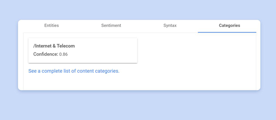 Google’s Natural Language API demo Categories report