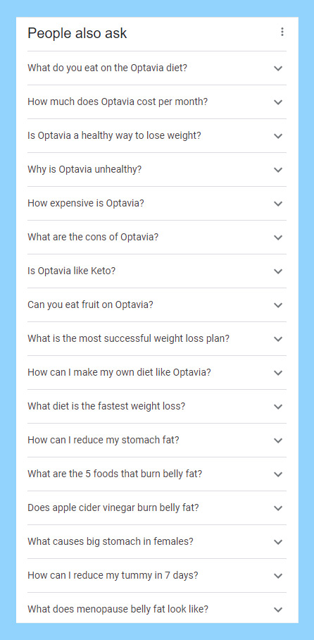 People Also Ask SERP feature expanded