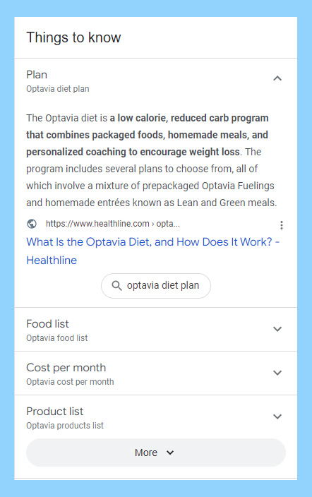 Google Things to Know SERP feature
