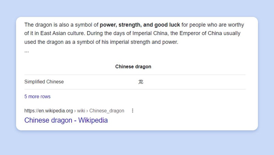 Second query Featured Snippet