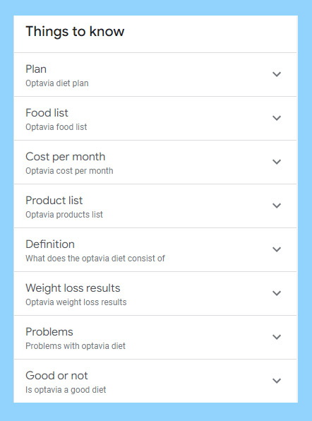 Expanded Things to Know Google SERP feature