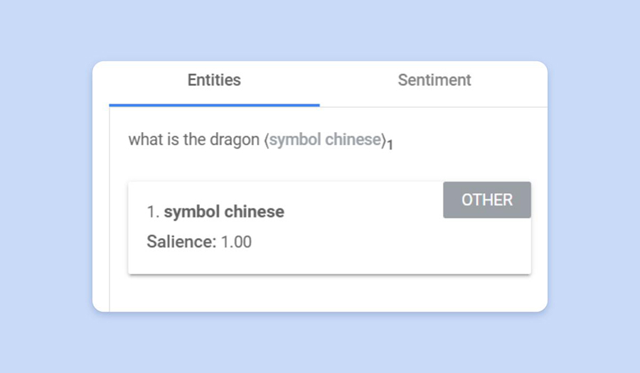 Google’s Natural Language API tool showing entities