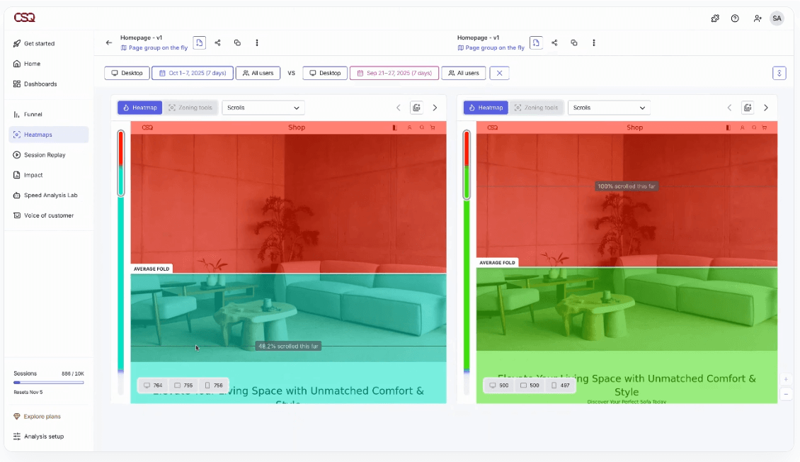 Hotjar heatmaps