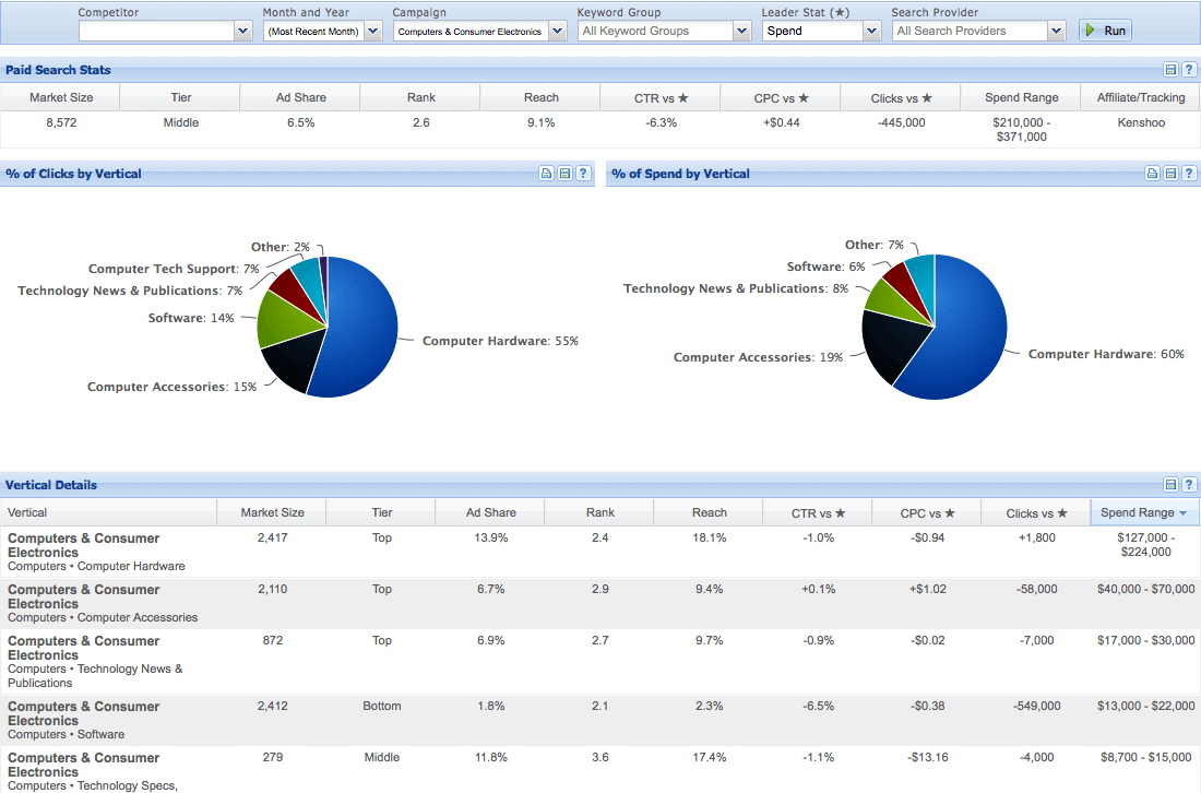 TheSearchMonitor