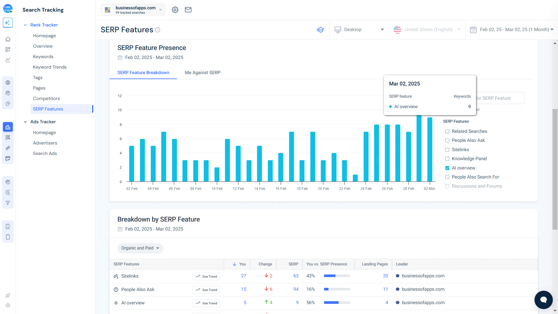 Discover and track AI overviews keywords 