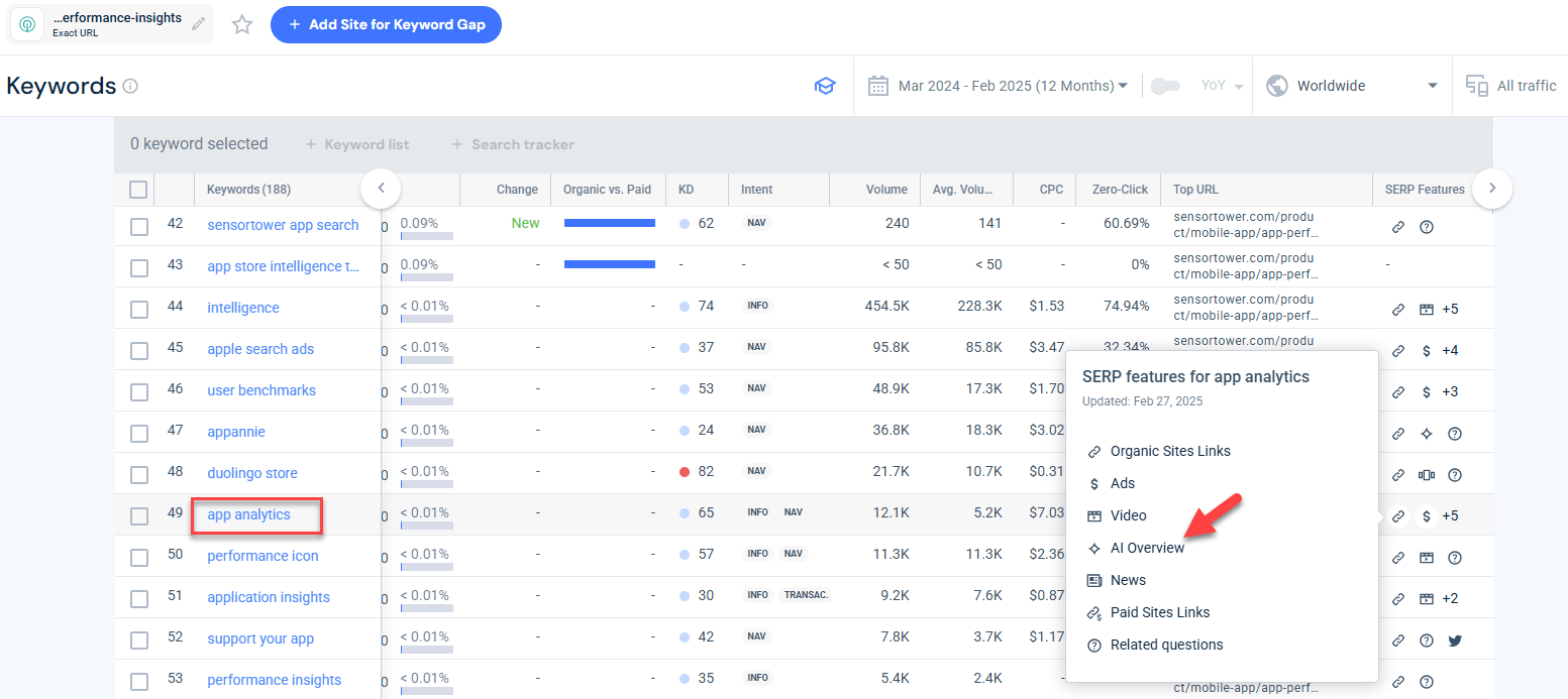 app analytics 