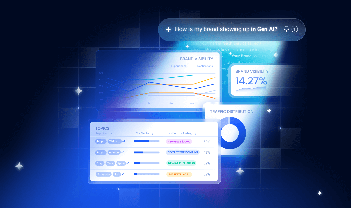 Gen AI Intelligence Toolkit - THUMBNAIL