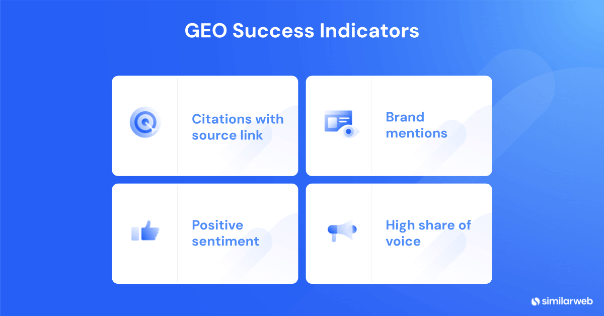 GEO success indicators