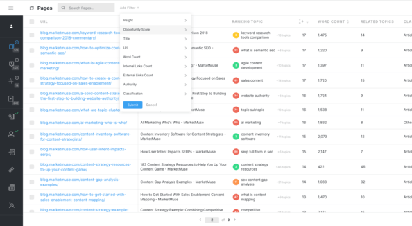 MarketMuse tools