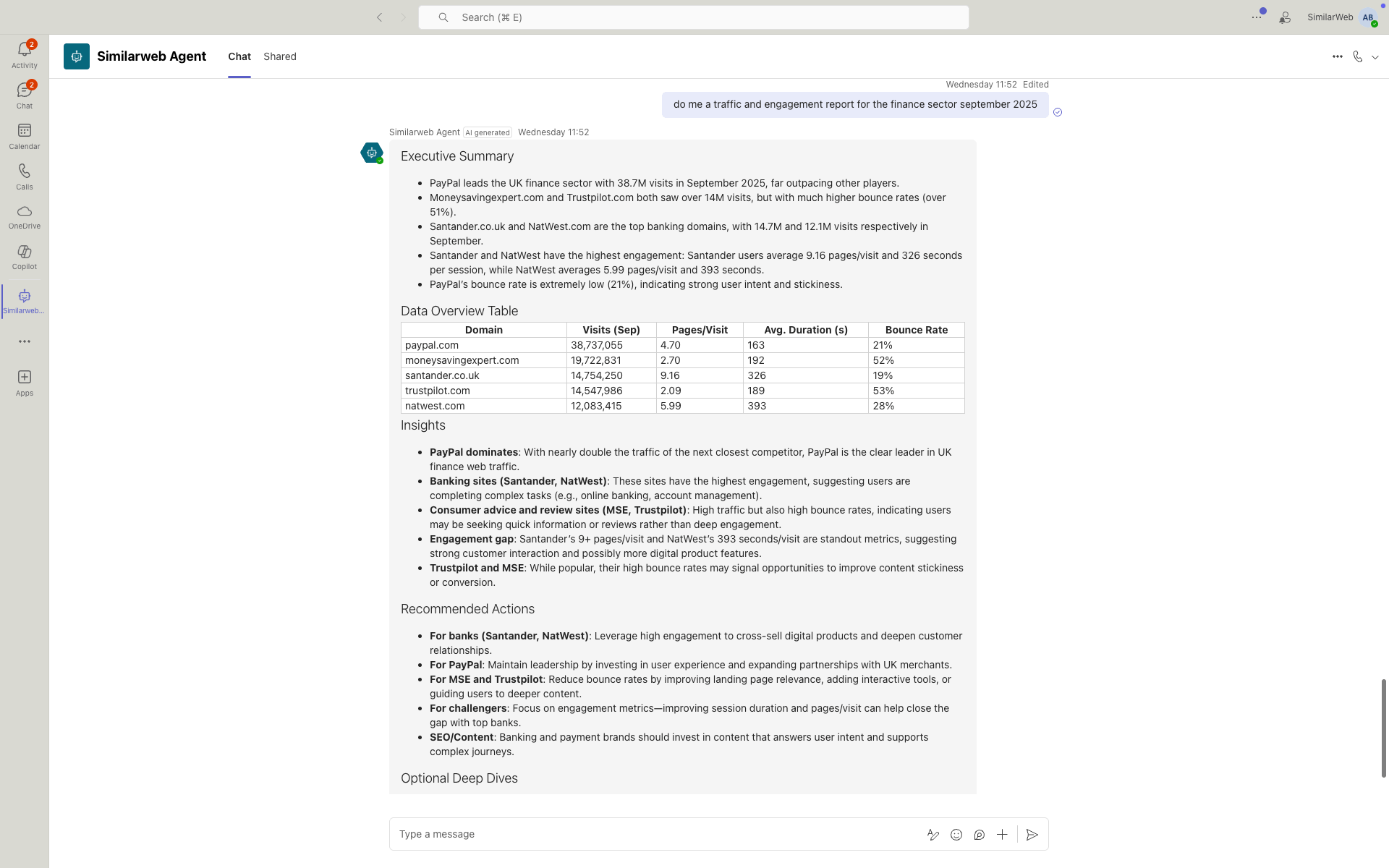 Similarweb MCP in action