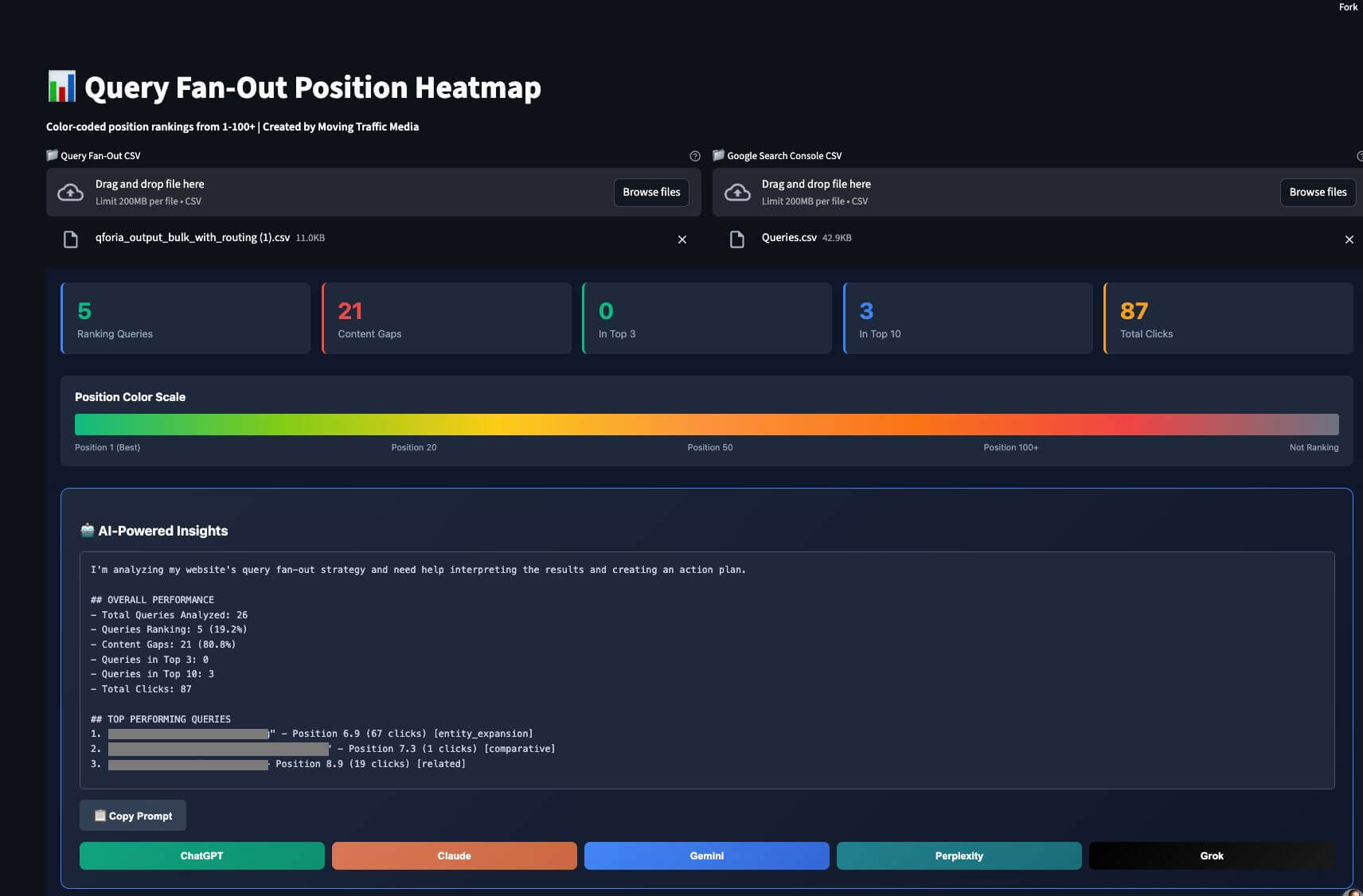 Moving Traffic Media - Fan-Out Content Gap Tool