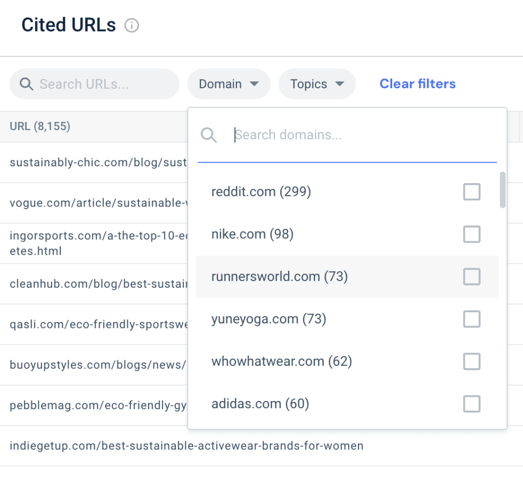Cited URLs example