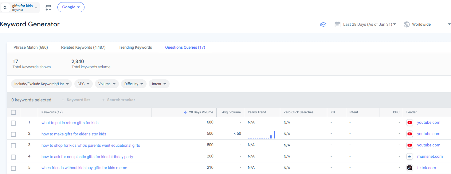 Similarweb Keyword Generator