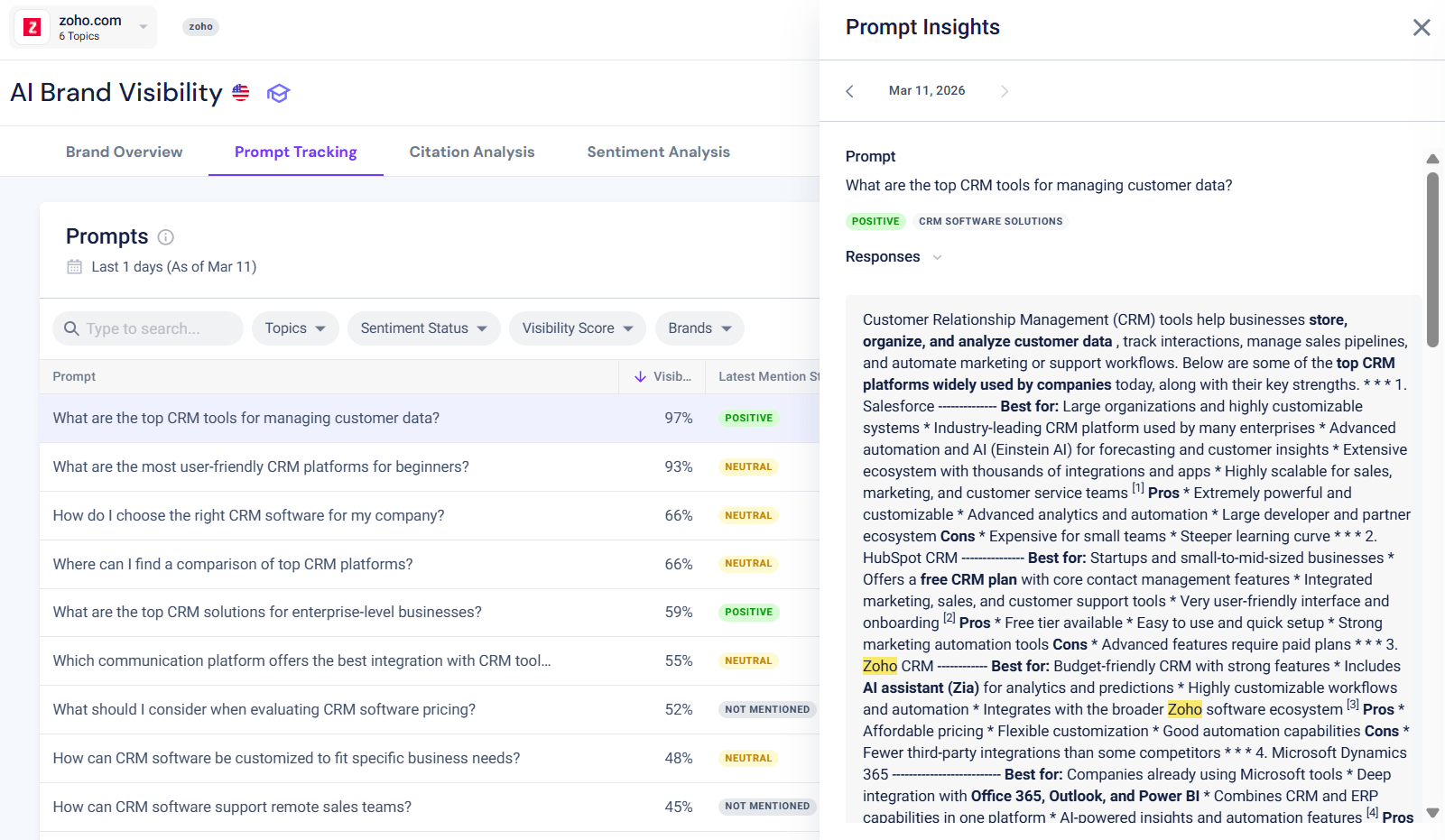 Prompt analysis example